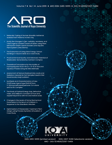 ARO Journal: Volume 7, No. 1 (2019)
